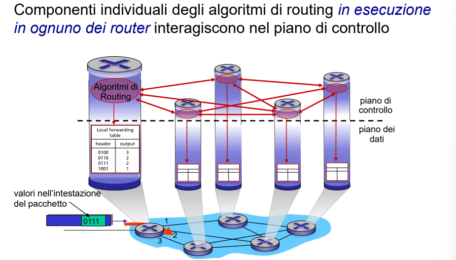 Pasted image 20241103133330.png